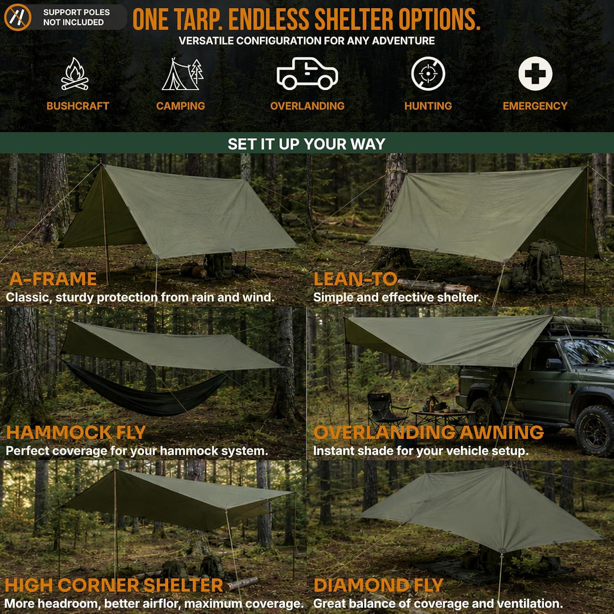 Waterproof Survival Tarp & Shelter