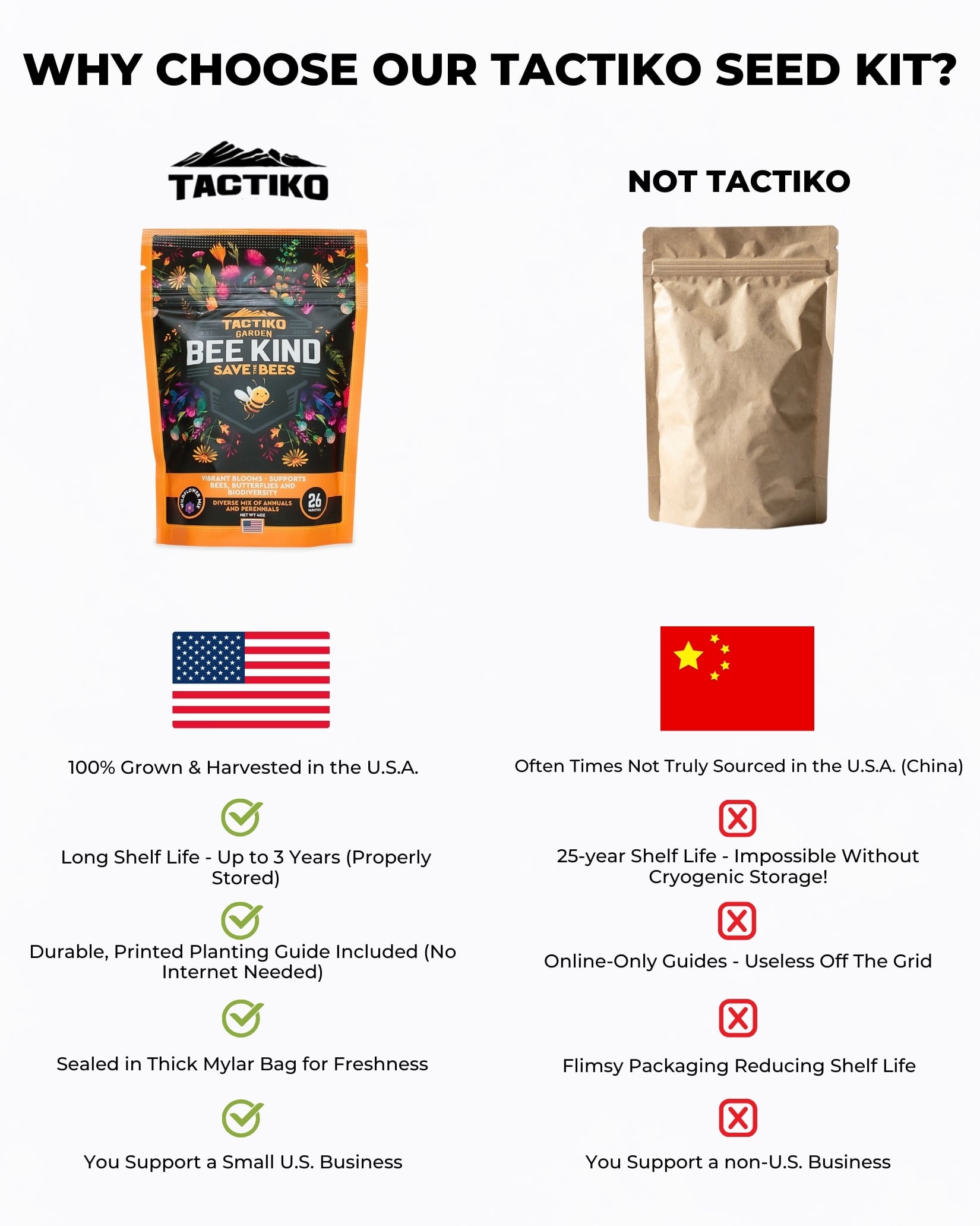 Bee pollinator seed kit comparison showing USA sourced vs generic seeds