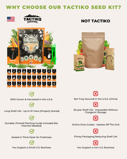 emergency seed kit comparison chart