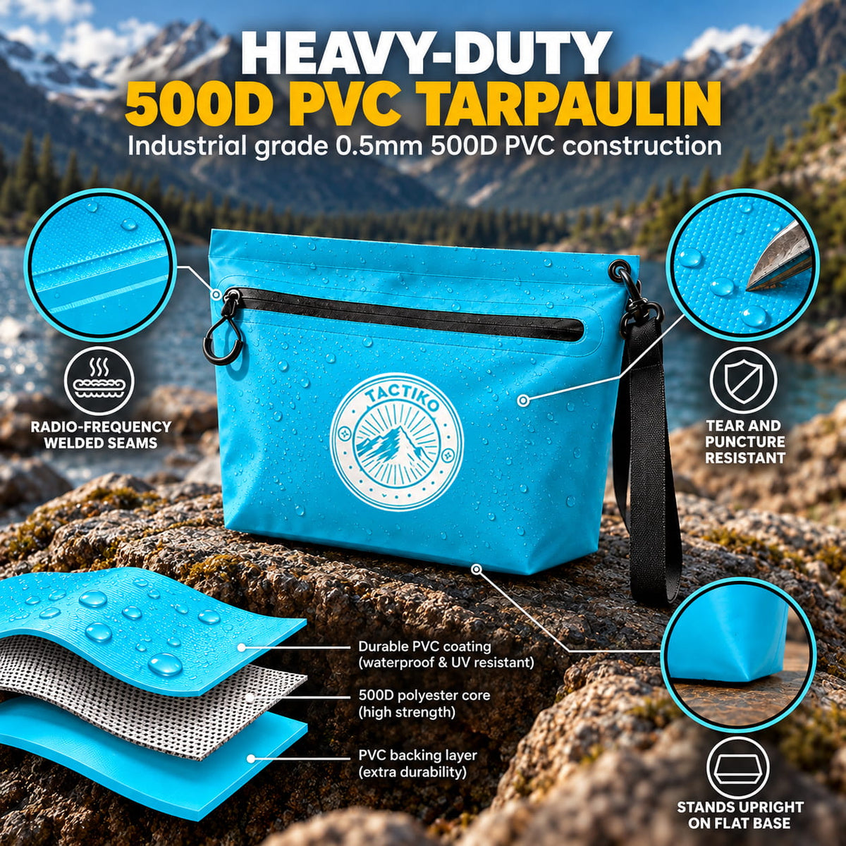 3L Splash-Resistant Gear Pouch (Blue)