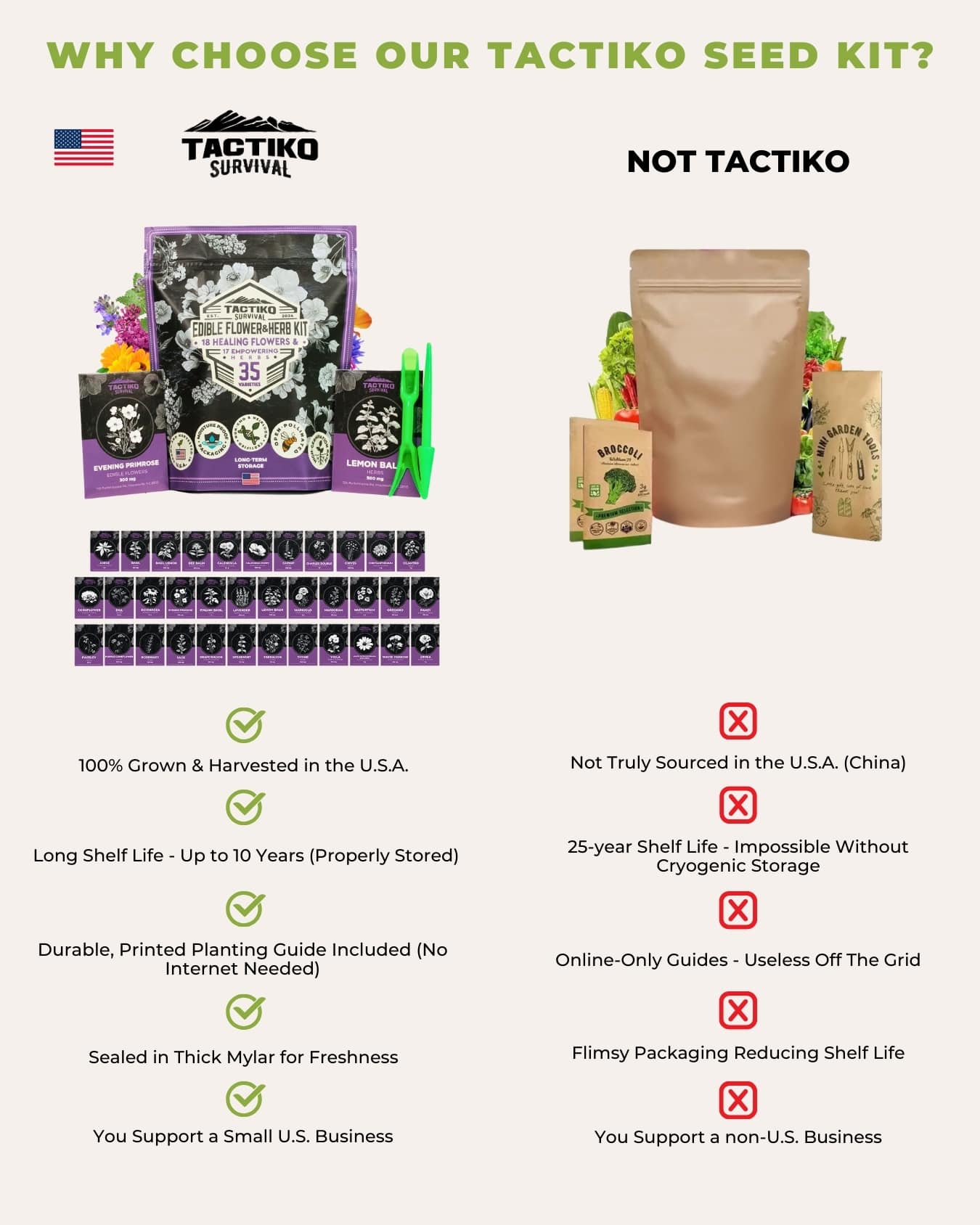 seed kit comparison chart