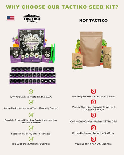 seed kit comparison chart