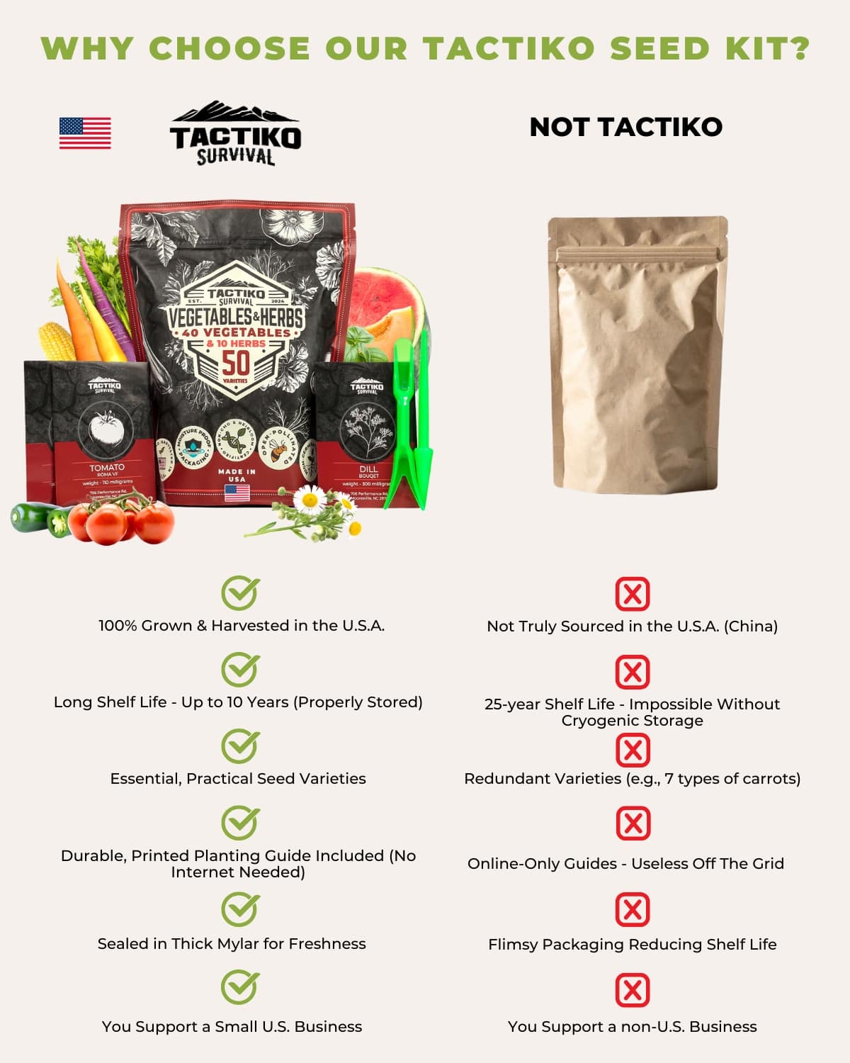 seed kit comparison chart