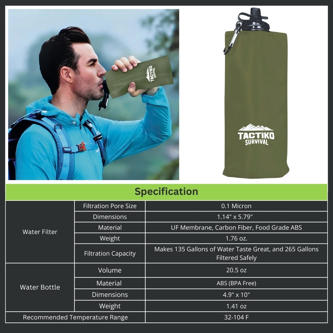 tactiko survival filtered water bottle