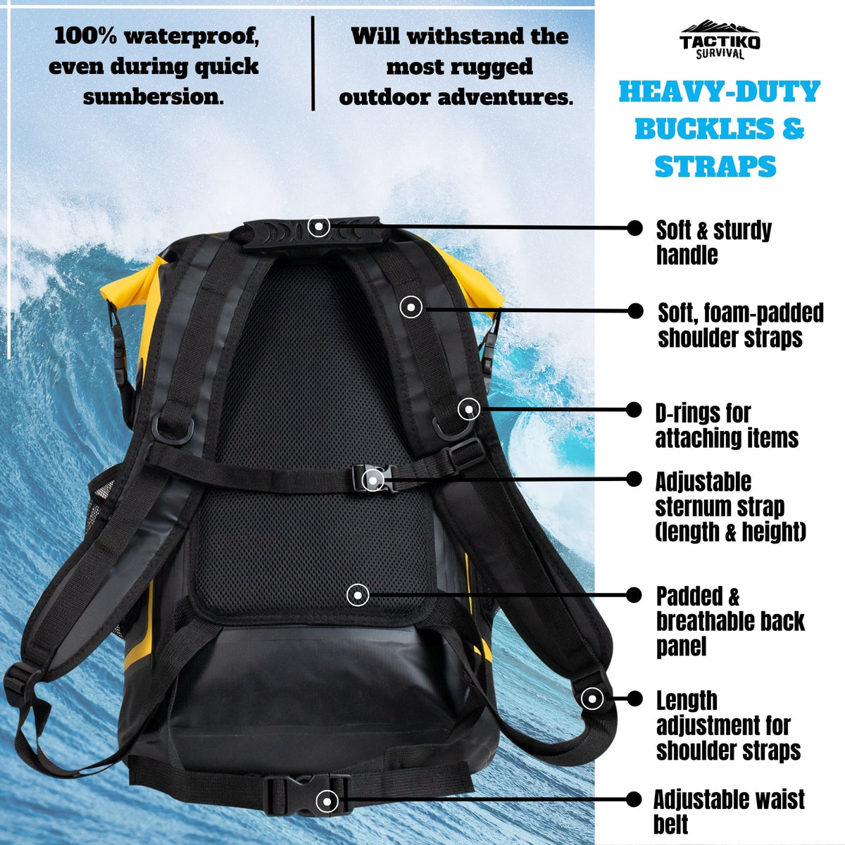 Black backpack with features highlighted on a blue background